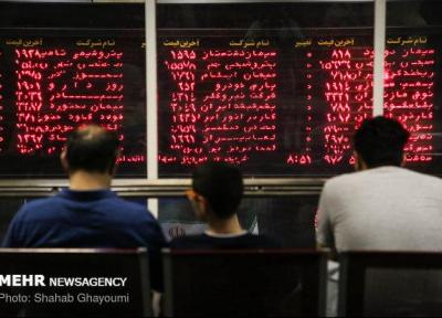 119 میلیون و 532 هزار سهم در بورس همدان مبادله شد