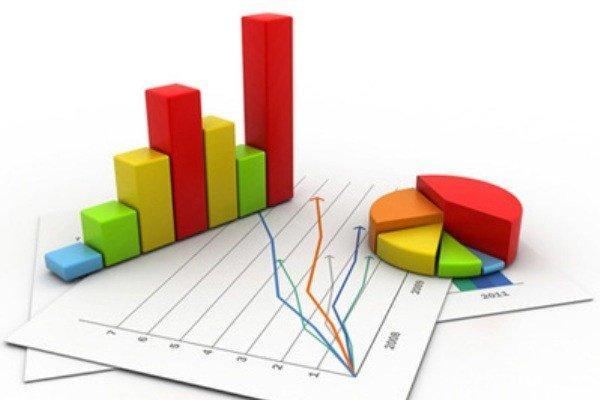 تورم دهک دهم 14.7 درصد شد، افزایش فاصله تورمی دهک ها تورم دهک دهم 14.7 درصد شد، افزایش فاصله تورمی دهک ها