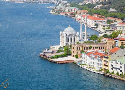 آشنایی با جاذبه های تنگه بسفر در استانبول