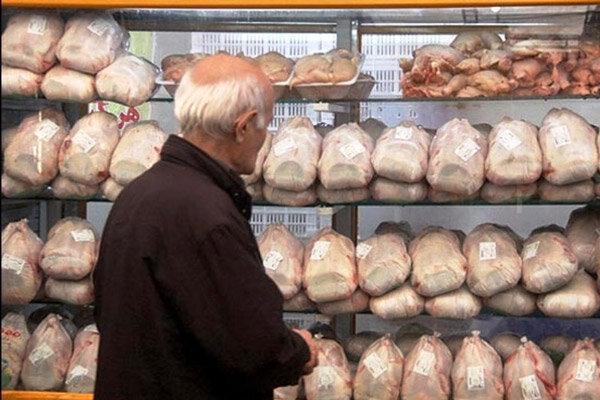تامین گوشت مورد نیاز در ایام تعطیلات نوروزی تامین گوشت مورد احتیاج در ایام تعطیلات نوروزی