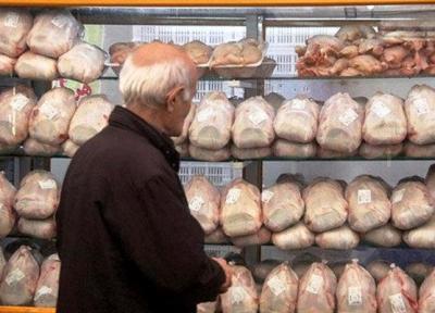 تامین گوشت مورد احتیاج در ایام تعطیلات نوروزی