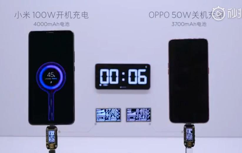 این ویدیو سرعت تکنولوژی شارژ 100 واتی شیائومی را نمایش می دهد