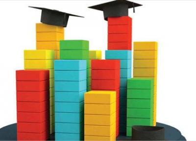 هفت دانشگاه ایران در میان 250 دانشگاه برترعصر طلاییتایمز