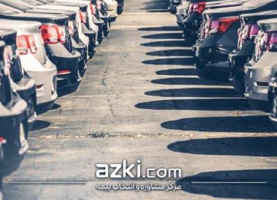 محاسبه، استعلام و قیمت بیمه بدنه البرز