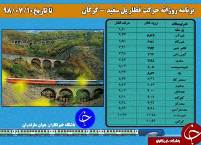برنامه حرکت قطار راه آهن شمال