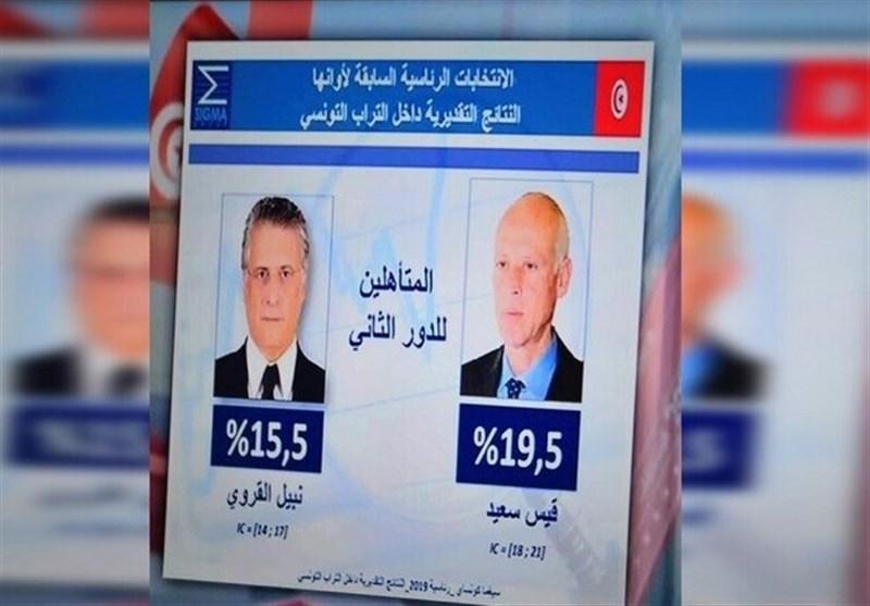 واکنش نامزدهای شکست خورده در انتخابات تونس به نتایج اولیه