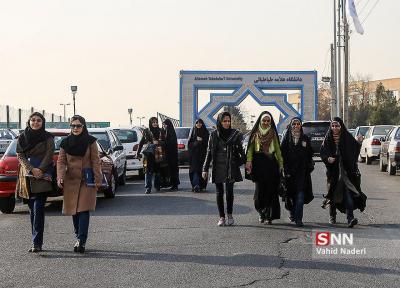 همایش بین المللی یکجانبه گرایی و حقوق بین الملل در دانشگاه علامه طباطبایی برگزار می گردد