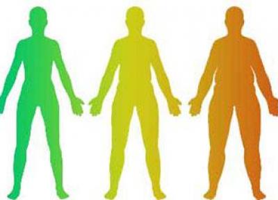 نسبت قد و وزن؛ وزن ایده آلتان را محاسبه کنید