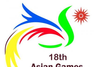 حذف اوزان غیر المپیکی تکواندو از بازیهای آسیایی 2018