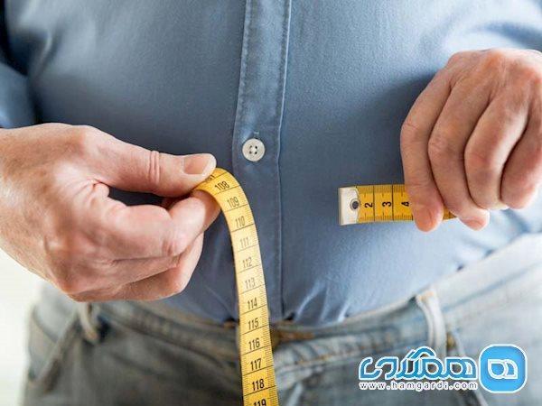 شکم خود را در یک هفته کوچک کنید شکم خود را در یک هفته کوچک کنید