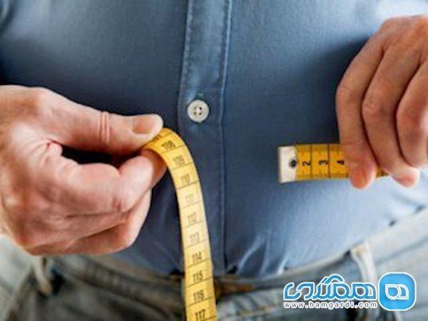 سریع ترین راه ها برای کوچک کردن شکم! سریع ترین راه ها برای کوچک کردن شکم!