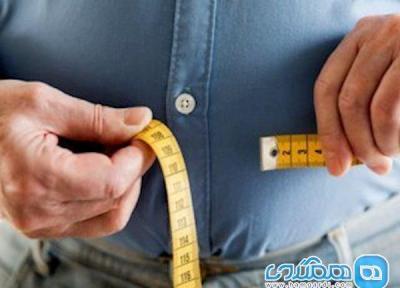 سریع ترین راه ها برای کوچک کردن شکم!