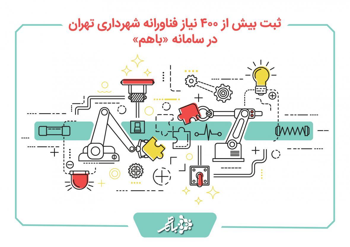 ثبت بیش از 400 نیاز فناورانه شهرداری تهران در سامانه باهم