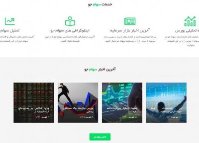 سهام جو ، مرجع آموزش ، تحلیل و آنالیز بازار بورس ایران