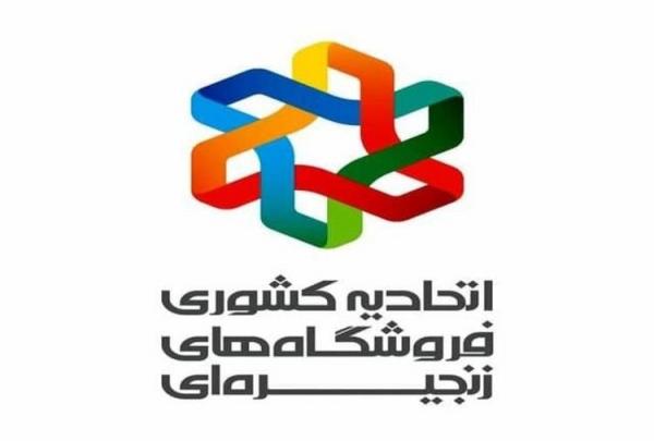 توضیح درباره روند توزیع اقلام اساسی در فروشگاه های زنجیره شرح درباره فرایند توزیع اقلام اساسی در فروشگاه های زنجیره ای