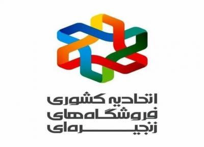 شرح درباره فرایند توزیع اقلام اساسی در فروشگاه های زنجیره ای