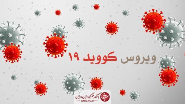 شناسایی 77 بیمار تازه مبتلا به کووید 19 در استان همدان